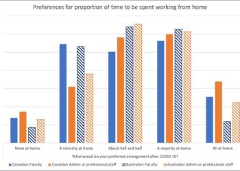 The Impact Of Sidney Applebaum: A Trailblazer In The World Of Technology