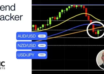 Navigating The US Economic Calendar: Key Events, Impacts, And Insights