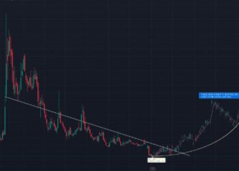 AMC Stonk-O-Tracker: Your Ultimate Tool For Navigating The AMC Stock Revolution