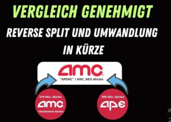 Stonk O Tracker Reviews