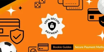 Discover The Best Platforms For Seamless Football Wagering